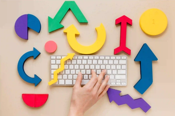 ¿Qué es un CPC bueno?