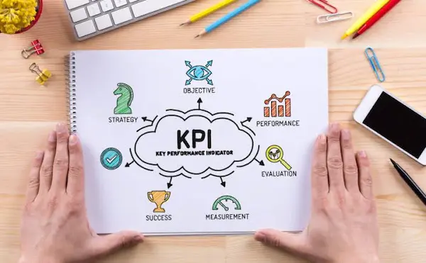 Características de un buen KPI
