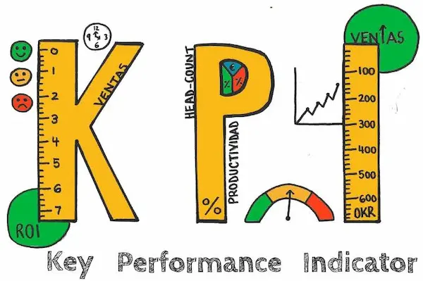 ¿Qué es un KPI? Definición, tipos y ejemplos